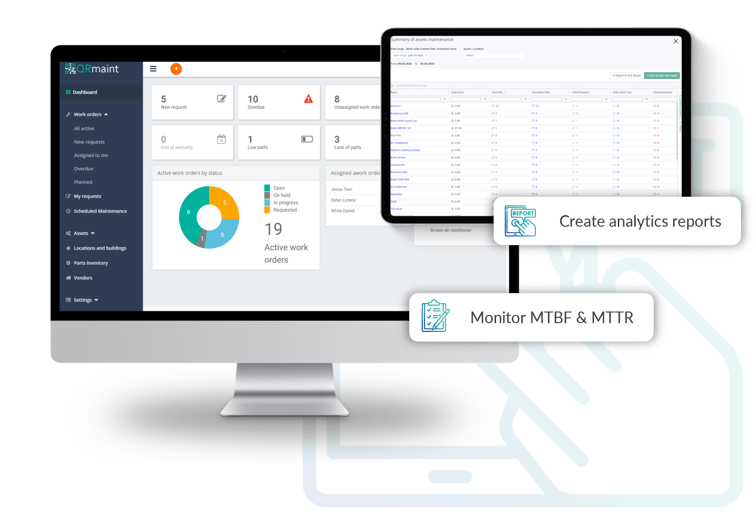 CMMS system reporting